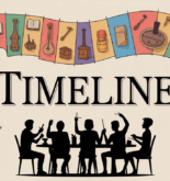 Jeu Timeline frise chronologique cartes objets historiques